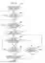 Fig. 13 - Radio communication apparatus, information processing apparatus, communication system, and method of controlling a radio communication apparatus according to information controlling a condition in which an access request is to be executed