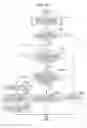 Fig. 42 - Radio communication apparatus, information processing apparatus, communication system, and method of controlling a radio communication apparatus according to information controlling a condition in which an access request is to be executed