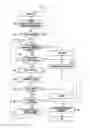 Fig. 04 - Method and apparatus for transreceiving scheduling request in wireless communication system