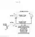 Fig. 07 - Method and apparatus for transreceiving scheduling request in wireless communication system
