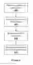 Fig. 05 - UPLINK ENHANCEMENTS FOR EFFICIENT OPERATION IN SMALL CELL ENVIRONMENTS