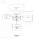 Fig. 10 - UPLINK ENHANCEMENTS FOR EFFICIENT OPERATION IN SMALL CELL ENVIRONMENTS