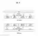 Fig. 11 - Method of signaling control information in wireless communication system with multiple frequency blocks