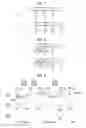 Fig. 07 - Method and apparatus for access in wireless LAN system