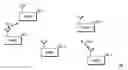 Fig. 01 - METHOD FOR RESOLVING CALL COLLISIONS IN A DIGITAL CONVENTIONAL DIRECT MODE