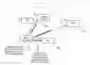 Fig. 01 - Mechanism for Providing Communication Resources for Random Access of a User