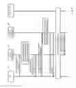 Fig. 05 - Mechanism for Providing Communication Resources for Random Access of a User