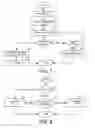 Fig. 07 - Method to report channel status