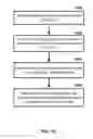 Fig. 11 - Random access in networks with carrier aggregation