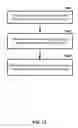 Fig. 13 - Random access in networks with carrier aggregation