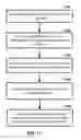 Fig. 14 - Random access in networks with carrier aggregation