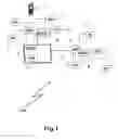 Fig. 02 - CELLULAR TELECOMMUNICATIONS NETWORKS FOR TEMPORARILY ASSOCIATING UNIQUE CONNECTION NUMBERS WITH TERMINALS HAVING TOKEN IDENTIFICATION MODULES