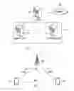 Fig. 01 - Method and apparatus for performing state transition for device-to-device communication