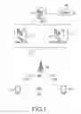 Fig. 02 - Method and apparatus for performing state transition for device-to-device communication