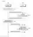 Fig. 05 - METHOD AND APPARATUS FOR DISCOVERING PEER-TO-PEER DEVICES IN WI-FI COMMUNICATION SYSTEM
