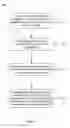 Fig. 09 - Small data communications