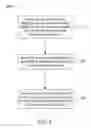 Fig. 10 - Small data communications