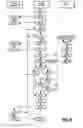 Fig. 07 - Individualized short-range communication method, system and central device for the implementation thereof