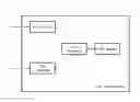 Fig. 01 - Method and nodes for handling a failure in a communications network