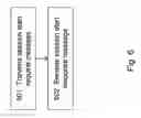 Fig. 07 - Method and nodes for handling a failure in a communications network
