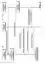 Fig. 07 - Method for processing radio link failure and device therefor