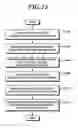 Fig. 13 - Method for processing radio link failure and device therefor