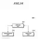 Fig. 17 - Method for processing radio link failure and device therefor