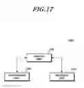 Fig. 18 - Method for processing radio link failure and device therefor