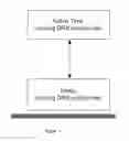 Fig. 02 - User equipment, network node, and methods for managing an extended discontinuous reception cycle mode