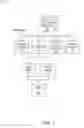 Fig. 02 - Multilayer glass composite display cover