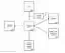 Fig. 01 - Three-dimensional elevation modeling for use in operating agricultural vehicles