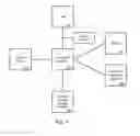 Fig. 02 - Three-dimensional elevation modeling for use in operating agricultural vehicles