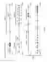 Fig. 02 - Human lambda light chain mice