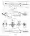 Fig. 03 - Artificial fishing lure