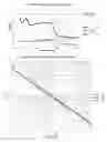 Fig. 06 - Pigmented decontaminating gel and method for decontaminating surfaces using said gel