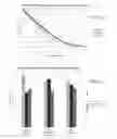 Fig. 08 - Pigmented decontaminating gel and method for decontaminating surfaces using said gel