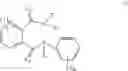 Fig. 04 - Active compound combinations having insecticidal properties