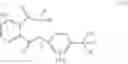 Fig. 05 - Active compound combinations having insecticidal properties