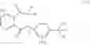 Fig. 07 - Active compound combinations having insecticidal properties