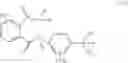 Fig. 09 - Active compound combinations having insecticidal properties