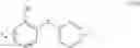 Fig. 05 - Synergistic antimicrobial formulation