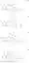 Fig. 07 - Insecticidal synergistic combinations of phthaldiamide derivatives and fipronil or ethiprole