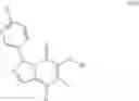 Fig. 33 - Substituted pyrimidinium compounds and derivatives for combating animal pests