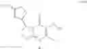 Fig. 68 - Substituted pyrimidinium compounds and derivatives for combating animal pests