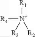 Fig. 02 - Wear resistant antimicrobial compositions and methods of use