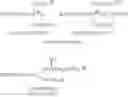 Fig. 07 - Wear resistant antimicrobial compositions and methods of use
