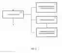 Fig. 03 - PACKAGED FOOD COMPOSITION AND METHOD OF MANUFACTURE