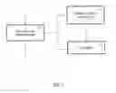 Fig. 05 - PACKAGED FOOD COMPOSITION AND METHOD OF MANUFACTURE