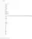 Fig. 03 - Steviol glycoside