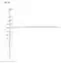 Fig. 11 - Steviol glycoside
